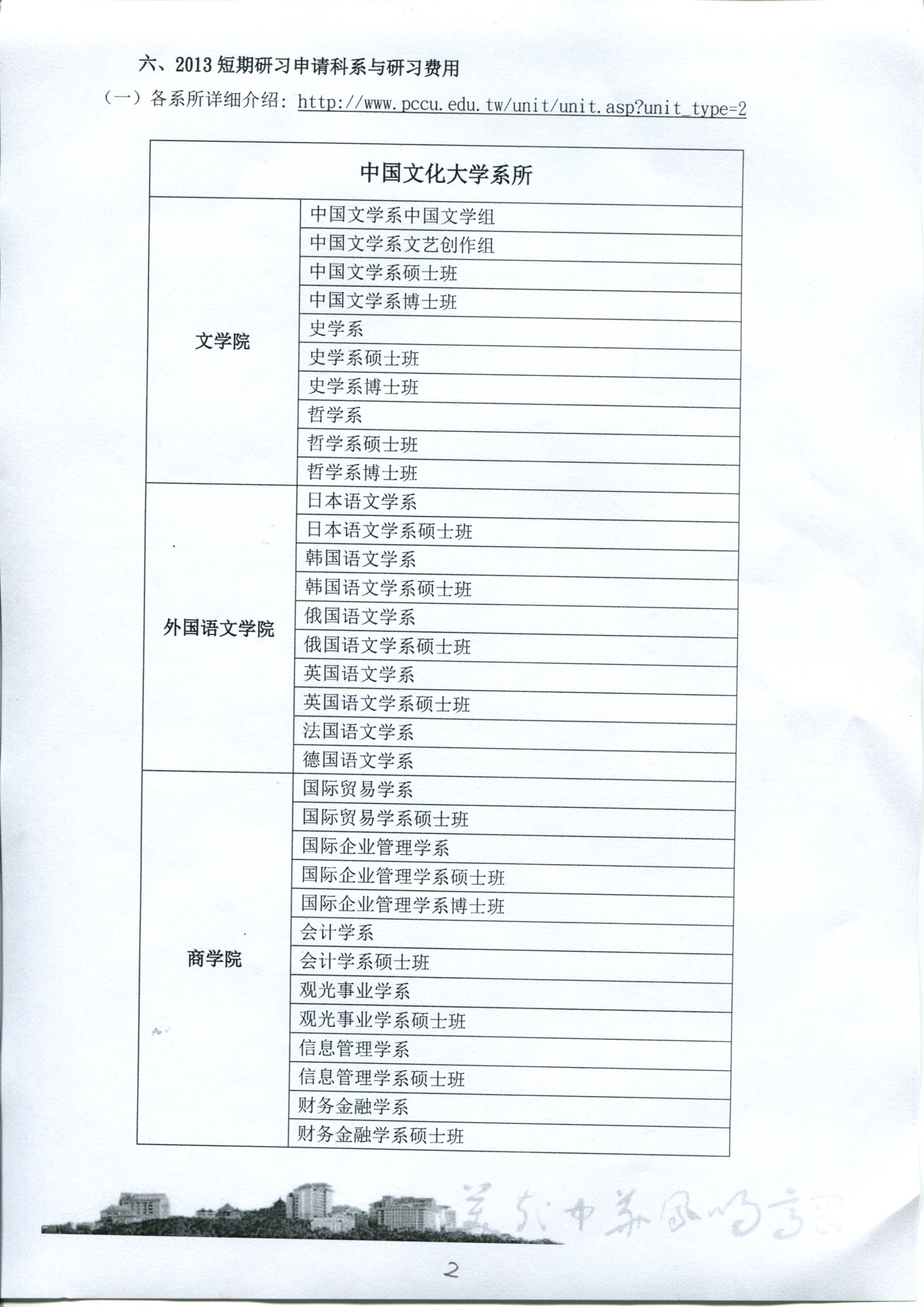 中国文化大学学院介绍1